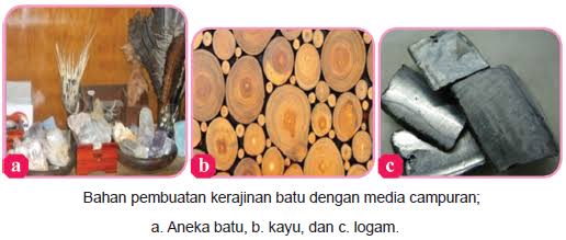 Prinsip Kerajinan Berbasis Media Campuran